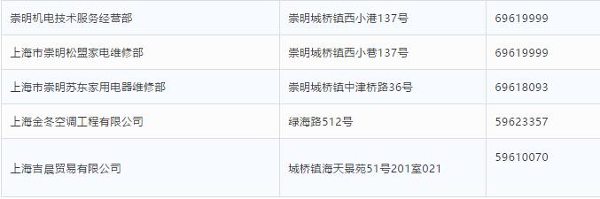 上海家电24小时上门维修价格表,上海阿兵家电维修电话