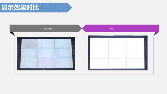 白银LCD屏和拼接屏,白银LED屏和拼接屏