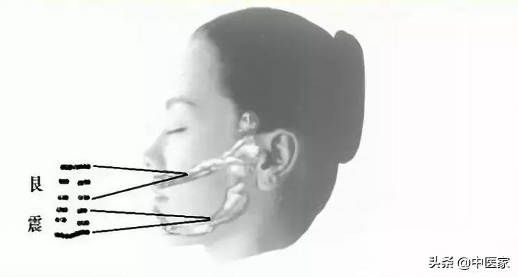 易理应该怎么学,如何运用易经智慧