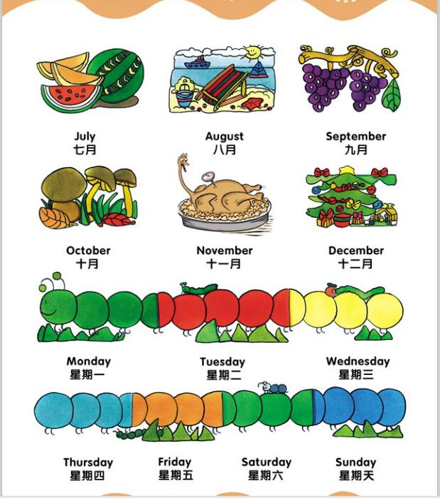 洪恩分级阅读高频词,洪恩英语卡片高频词