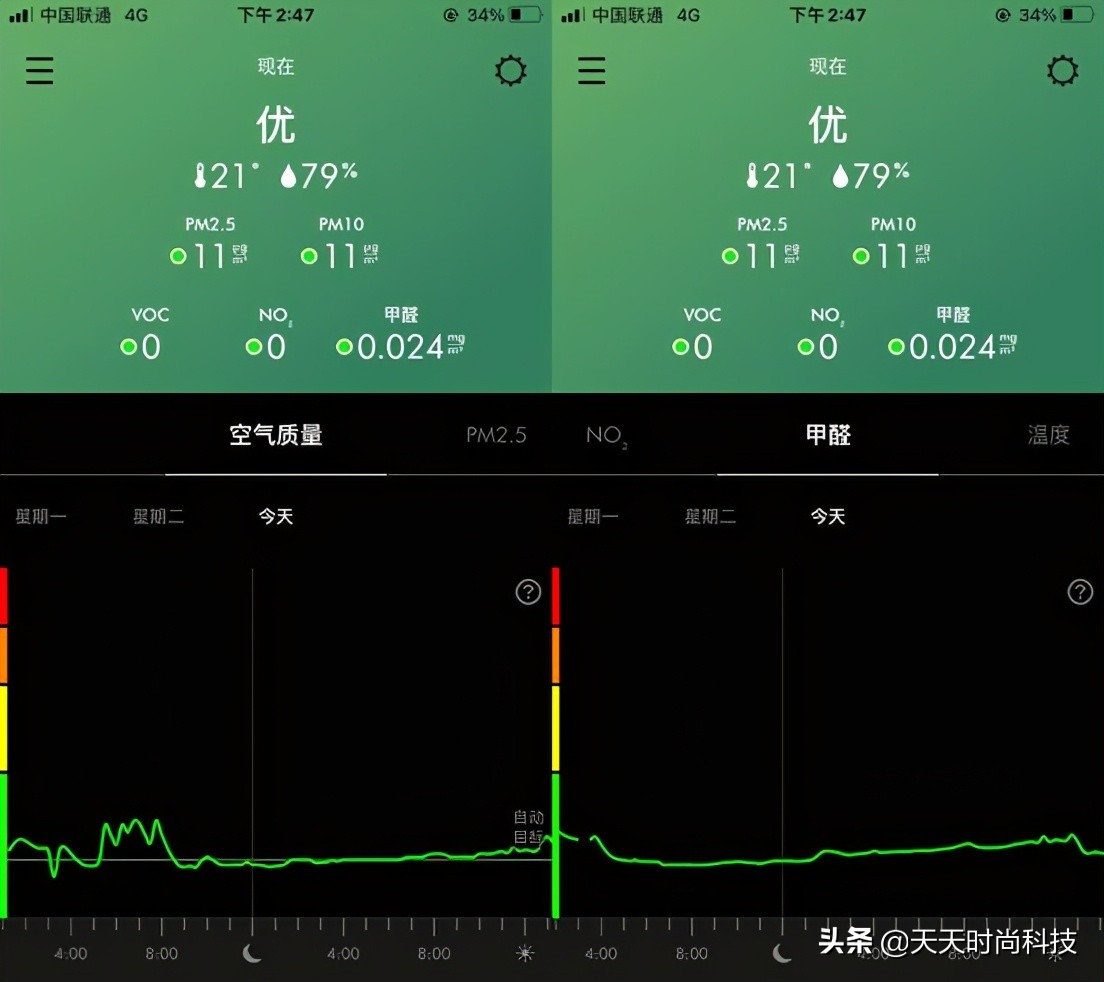 戴森tp06功能,戴森tp7a评测