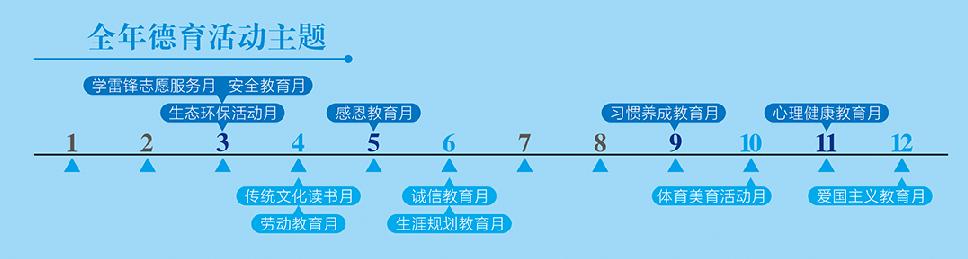 河南省实验学校许昌中学官网,2017许昌实验中学招生