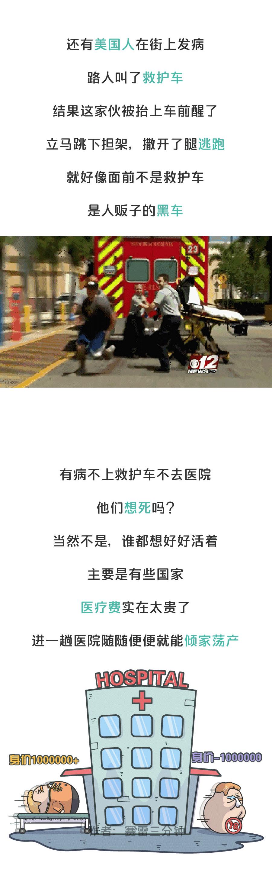 海外感冒费用多少钱,美国感冒去医院花多少钱