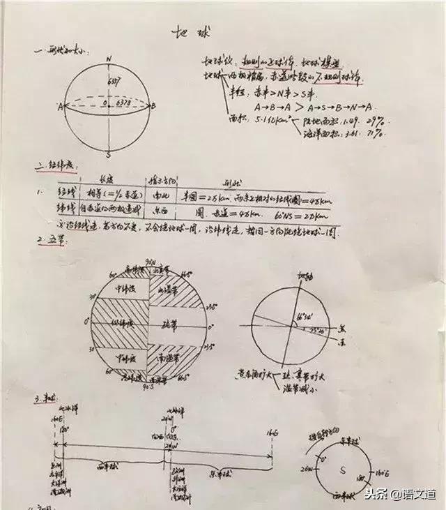 优秀教师必看：教案这么写，好看又实用
