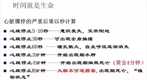 aed成公共场所救命神器,救命神器aed你会使用吗