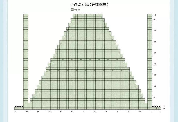 给宝宝织毛衣什么款式好看,宝宝毛衣编织款式0到3岁教程图解