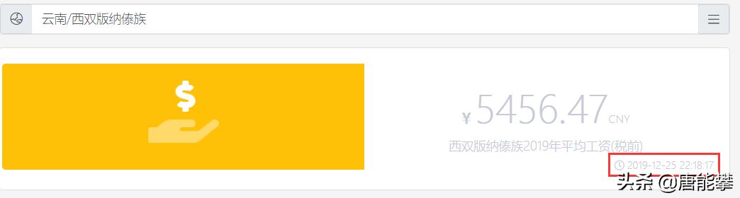 云南西双版纳景洪市平均工资,西双版纳工资在全省排名