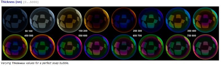 c4d材质推荐,c4d各种材质