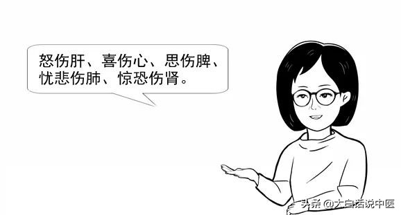 大白话说中医第十三期｜七情五志连五脏