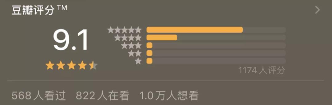 10分钟就脱了？男神很撩，但更帅的是女主