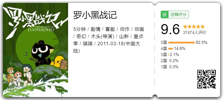 国漫ip打造,国漫最有价值的ip