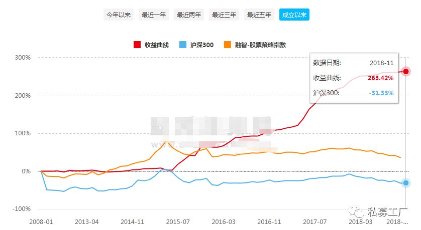 涓浗鍗佸ぇ椤跺皷绉佸嫙,鍥藉唴钁楀悕绉佸嫙澶т浆鎺掑悕鍓嶅崄