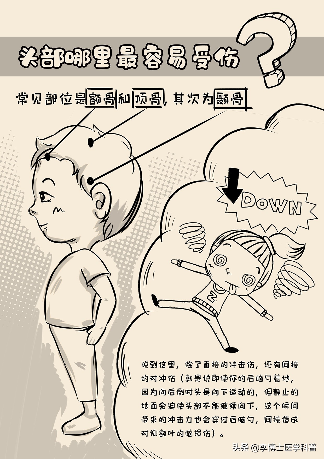 如何正确的现场急救,如何正确急救摔伤