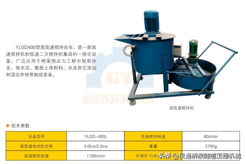 混凝土搅拌机有哪些分类,灰浆搅拌机是多少厚的