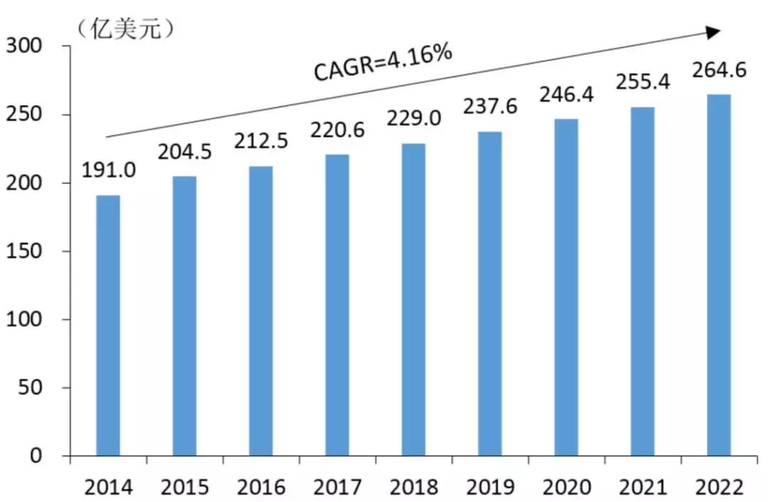 基因编辑值得投资吗,基因检测行业如何分析
