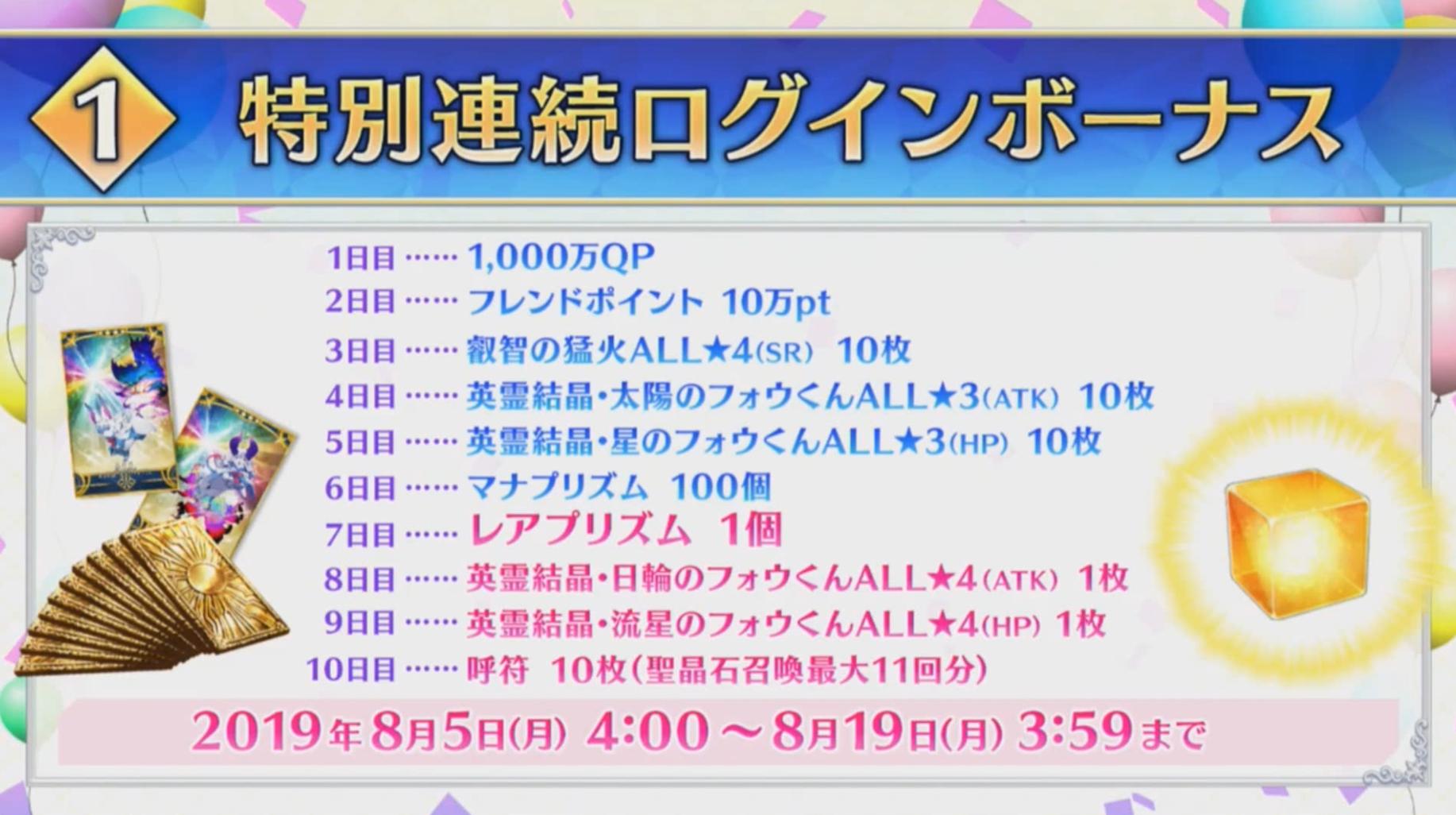 FGO4周年情报汇总：十连抽11次，每人一次的无消耗直接最终再临
