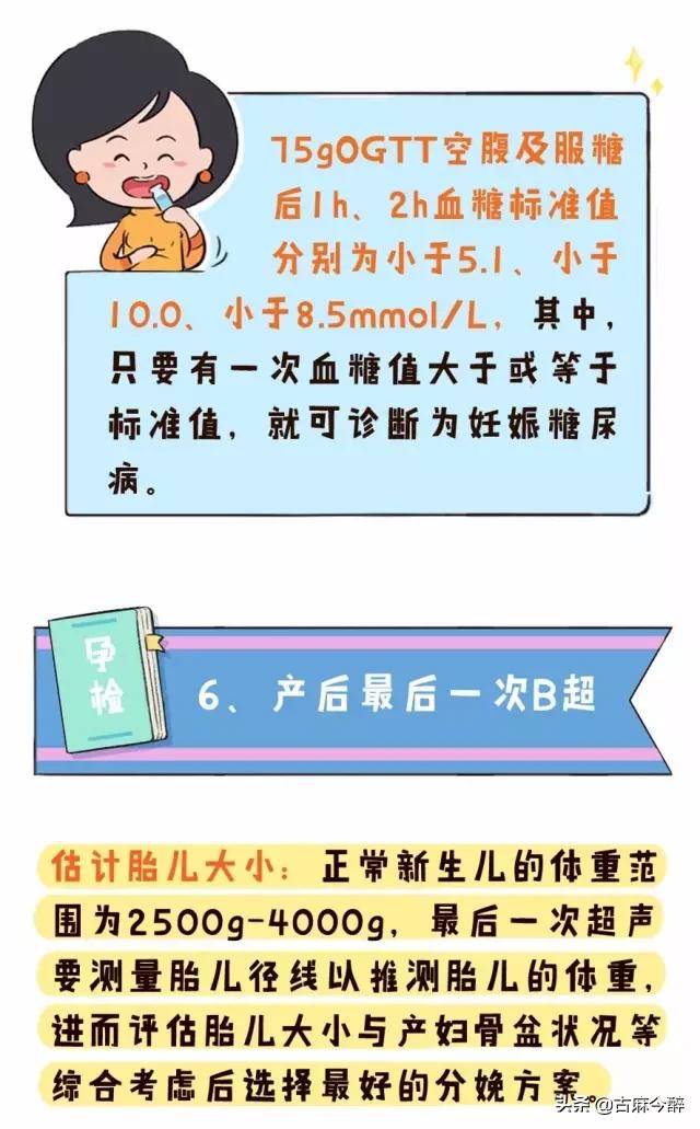 一分钟看懂孕检b超图,一秒教你看懂孕检化验单