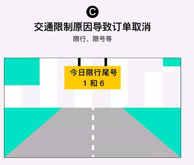 滴滴司机取消订单判有责如何申诉,滴滴司机误点取消订单怎么申诉