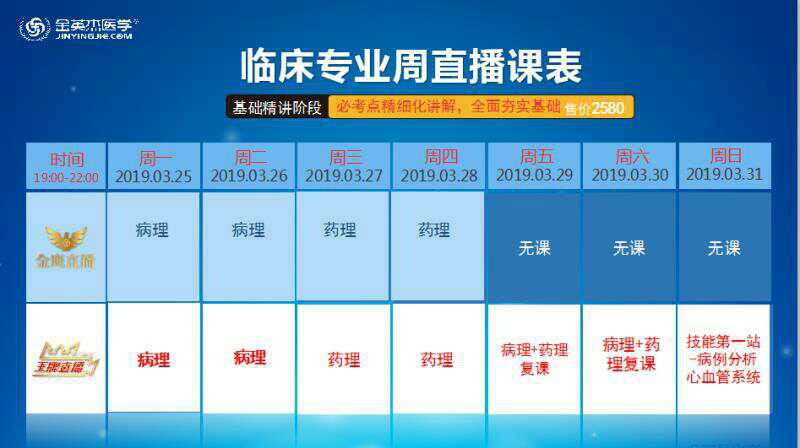 金英杰张伟医学教学视频合集,金英杰研究院院长张伟老师