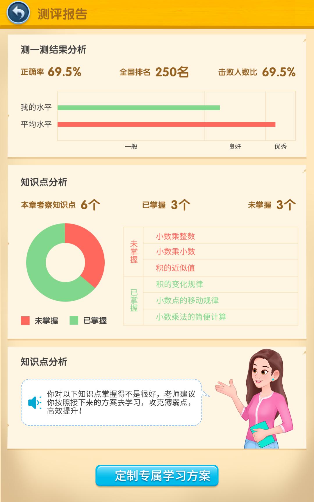 辅导孩子遇到不会的数学题怎么办,如何给孩子正确辅导数学