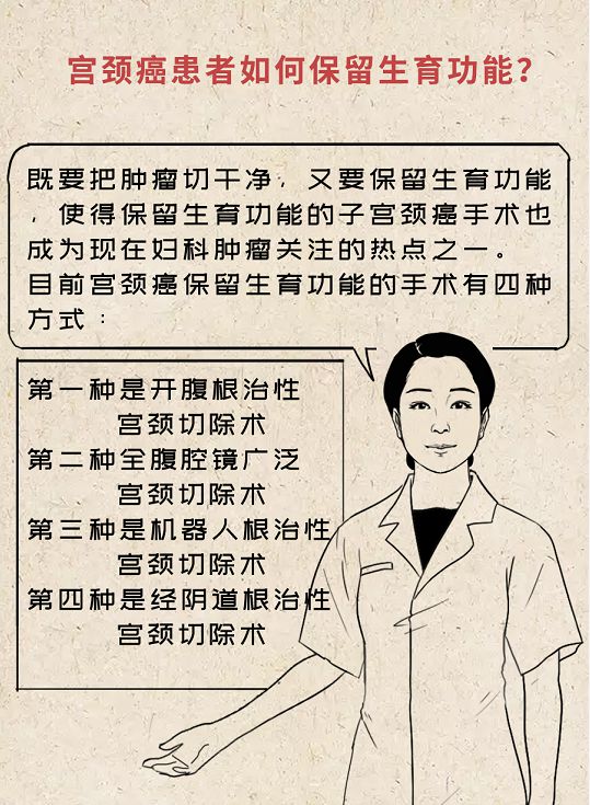 解决宫颈癌发生最好的治疗是什么,宫颈癌微创专家