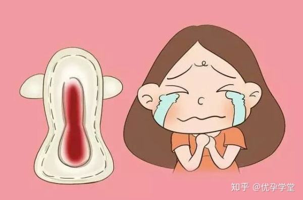 宫腔粘连月经量过少腿会不会变粗,月经过少要去医院检查吗