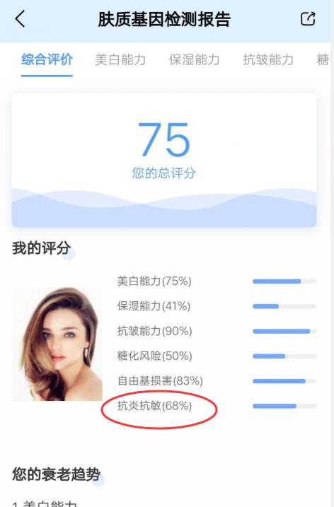 身体乳会促进腿毛的生长吗,为什么身体乳用多了会长腿毛