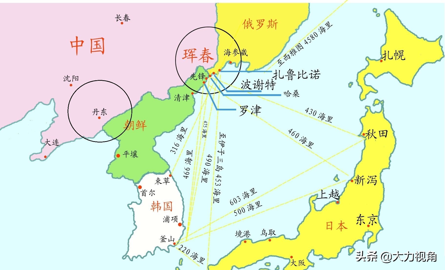 丹东和珲春两地的中朝贸易商人，对朝鲜的认知​差异