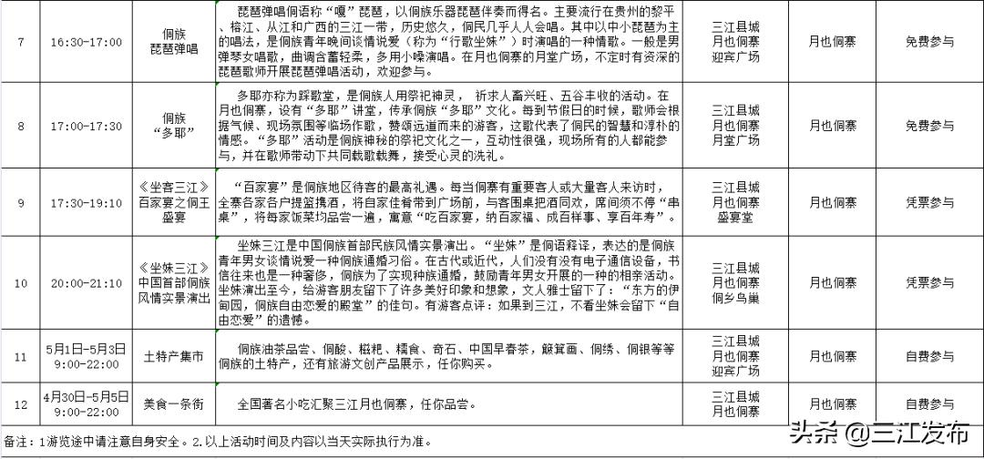 三江旅游攻略三天,扩散景区