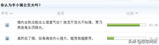 李小璐从星二代到网红的坠落史,从明星变成网红的李小璐