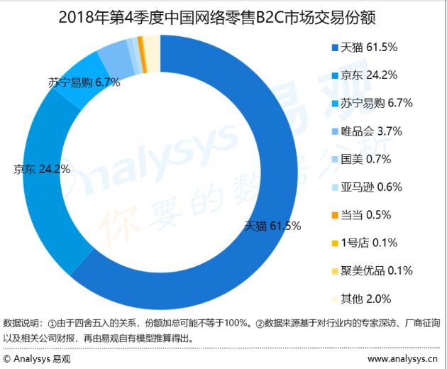 截胡趣头条，陈欧推短视频App能否给聚美优品“续命”？