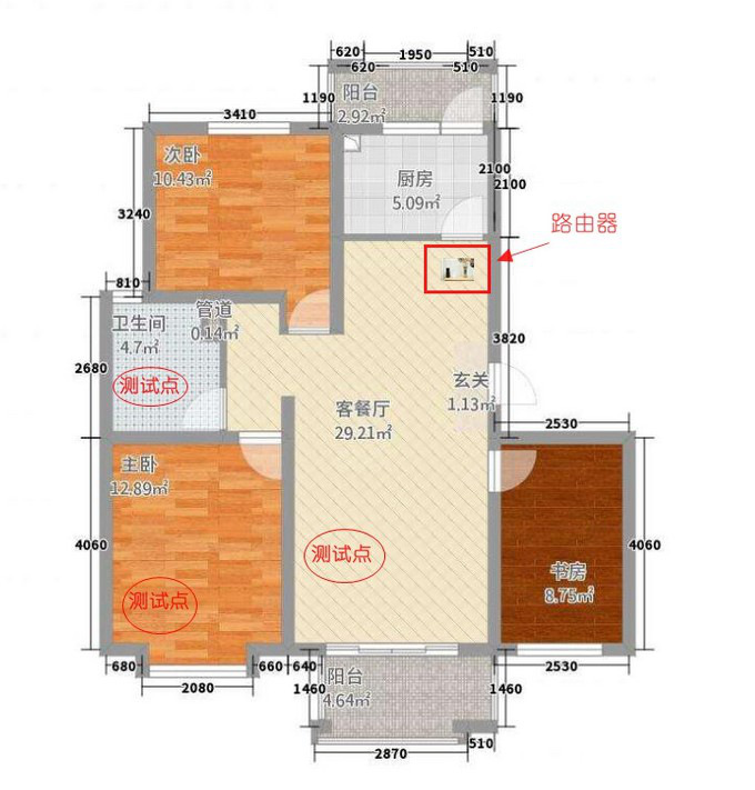华为路由器ws5200,华为路由器ws5200ws6500哪个好
