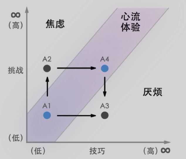 如何学会最简单的超能力,1分钟教你一个简单的超能力