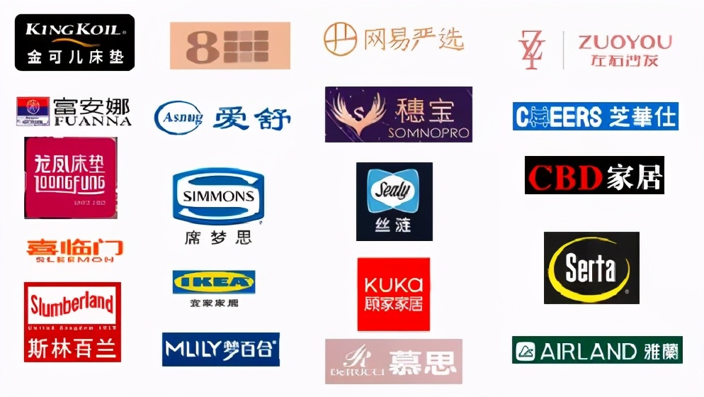 各种床垫环保测评,2023床垫甲醛测评推荐