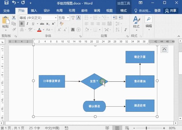 word流程图怎么做,word怎么做流程图简单方法