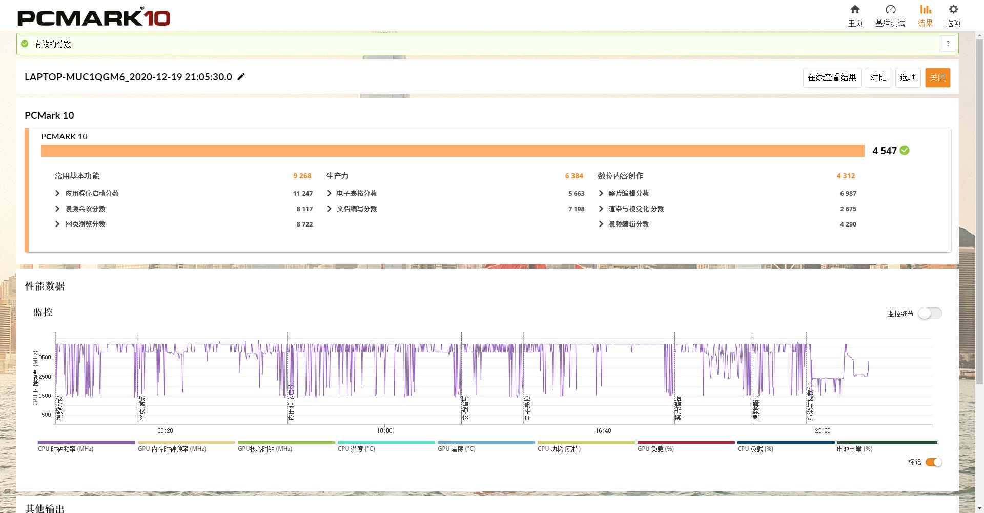 惠普envy13独显版值得买吗,惠普envy13i5-1135g7卖点介绍