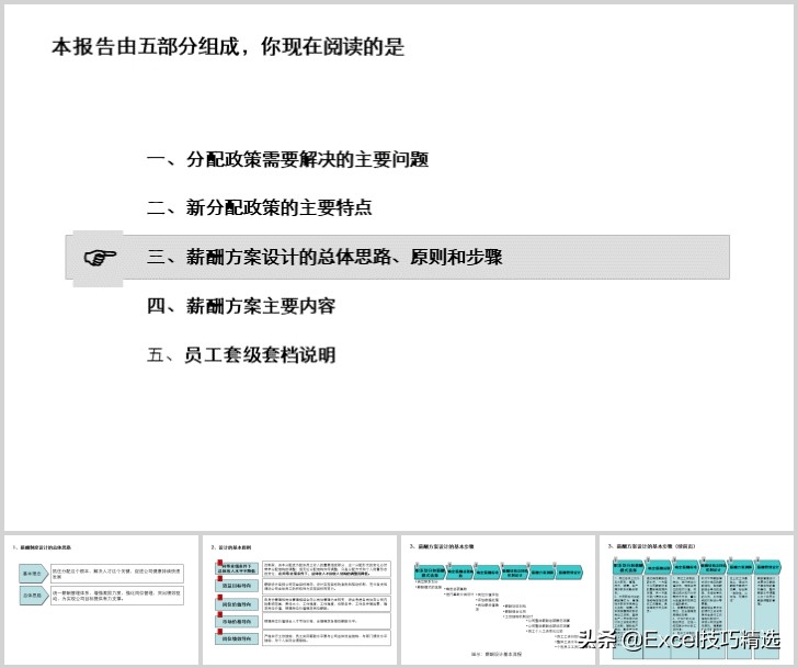54页ppt详细讲解,54页的ppt高清完整版