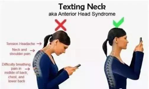 头晕头痛胸闷交感型颈椎病,交感神经型颈椎病头晕的中医辨证