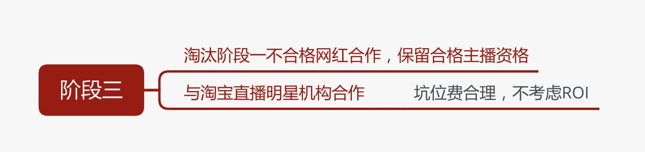 美妆洗护品牌引流方法,洗护美妆品牌直播