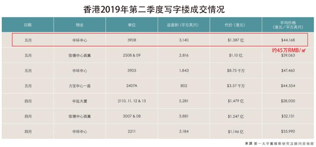 全球货币放水，谁能跑赢印钞机？答案来了