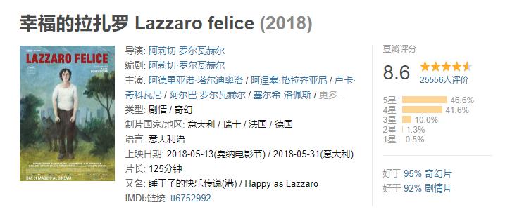 2018年豆瓣评分前十的国产电影,豆瓣十大高分印度电影