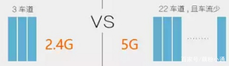 路由器天线哪根是接收哪根是发射,路由器隐藏天线和外置天线哪个好