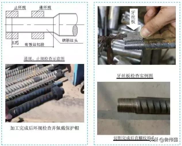 工地质量标准化施工工艺流程图片,工程现场施工质量的技术方案