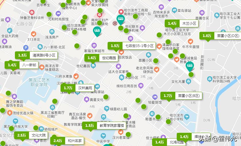 哈尔滨都有哪些不用校区房的小学,哈尔滨各区排名前十的小学