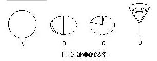 初中化学实验全知识点,初中化学实验总结