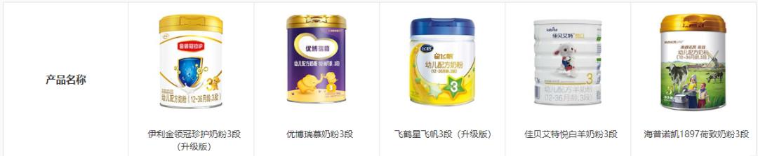 二次配方注册,二次配方