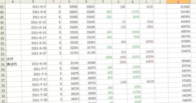 期货交易高手真实经历,一个期货高手的交易思路pdf