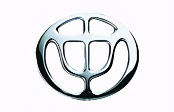 各种汽车品牌大全集,汽车品牌大全推荐指南攻略