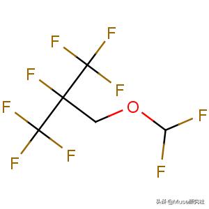 对泡泡面膜的灵魂拷问：你可以逗我玩，但不能说我脸脏