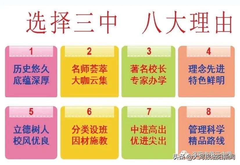 洛阳第二十三中招生电话,洛阳市三中东城校区招生简章公示